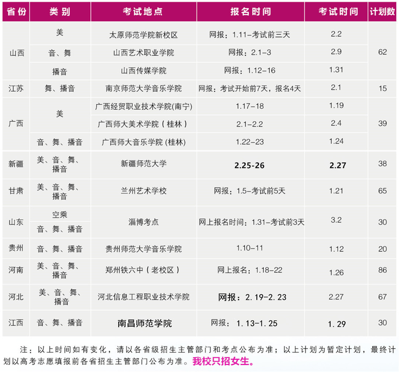2018.1.20湖南女子学艺术类专业校考设点省份与考试时间安排.jpg